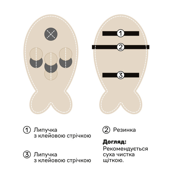 Кігтеточка для Котів Barksi Рибка