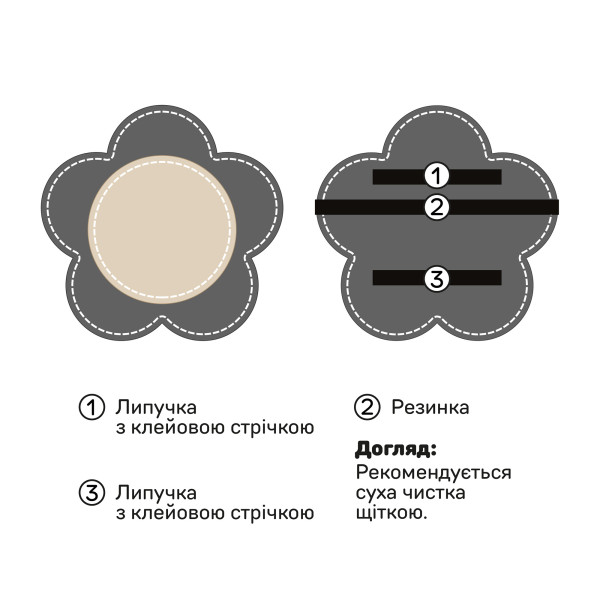 Кігтеточка для Котів Barksi Квіточка
