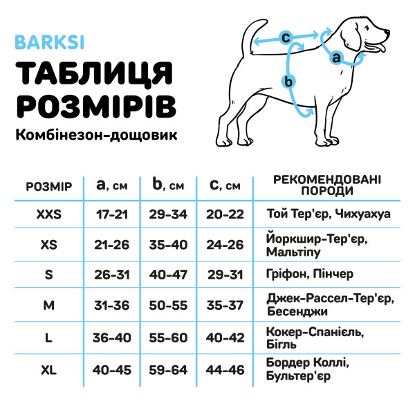 Комбінезон-дощовик для собак Barksi Textile Оливковий