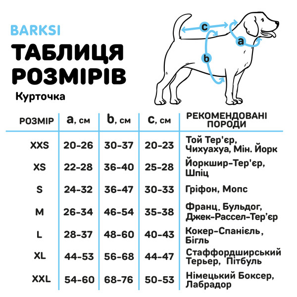 Куртка для собак Barksi Textile Червона
