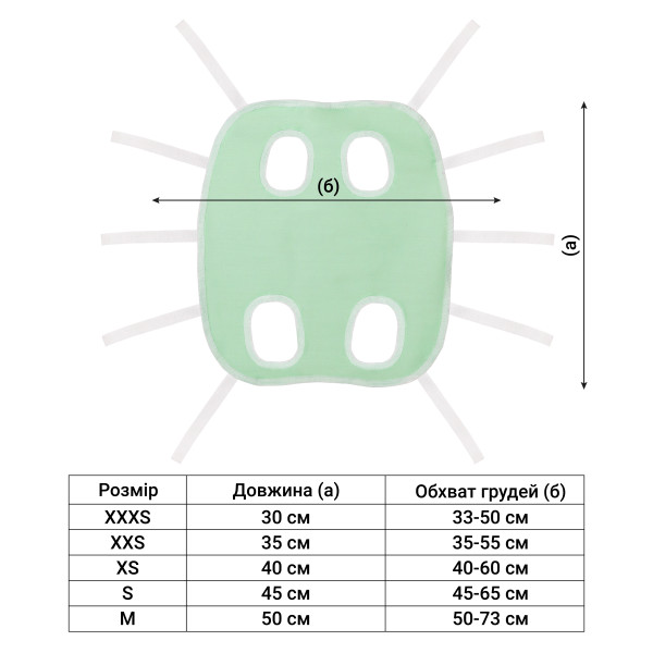 Післяопераційні попони Barksi з чотирма отворами
